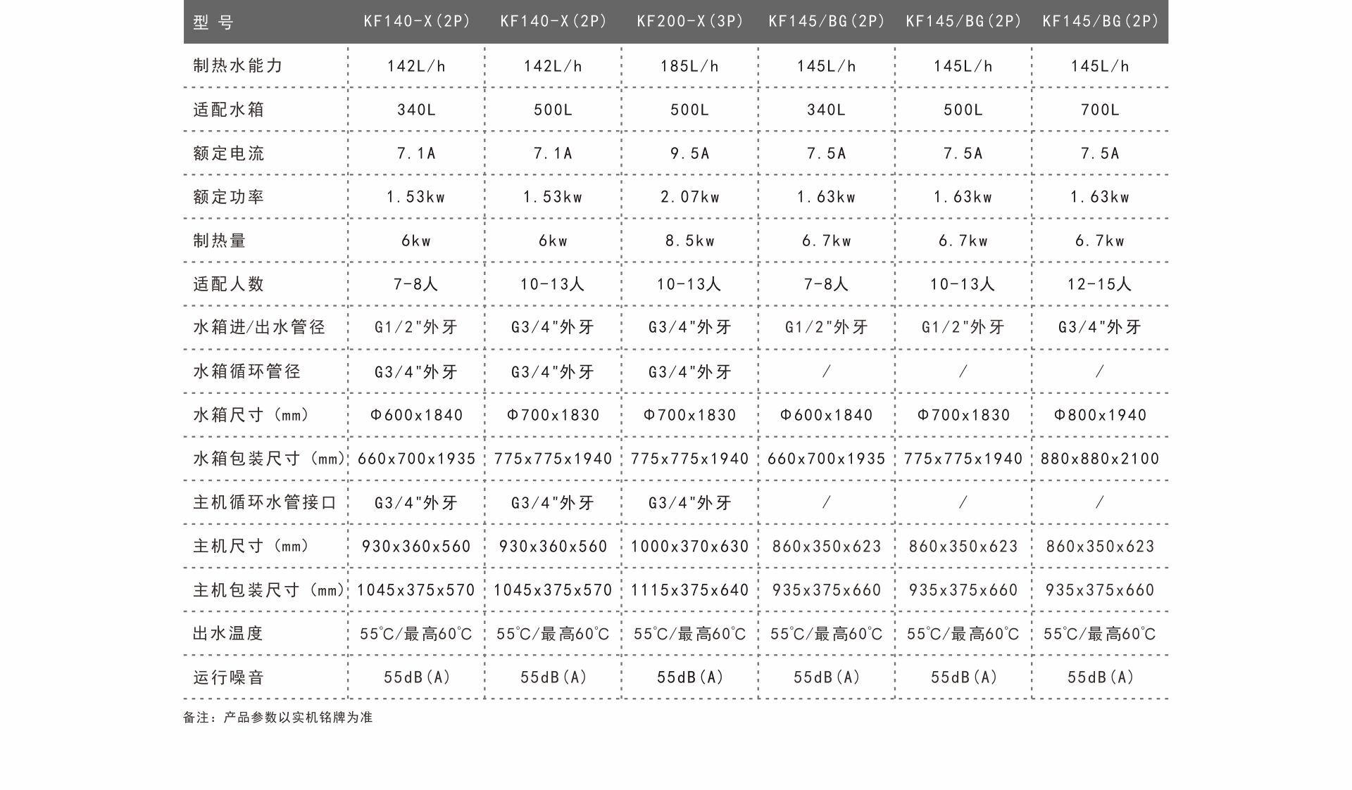 參數2.jpg